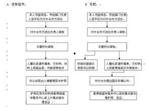 新闻事故爆料流程及内容,如何确保事实真相与舆论监督  第2张